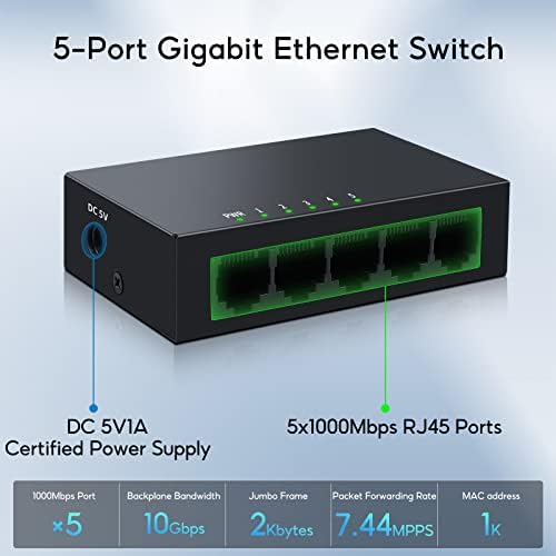SODOLA 5 מתג אתרנט Gigabit Ethernet | מתג דיור ממתכת מיני | Plug & Play | עיצוב ללא מעריצים | מפצל Ethernet